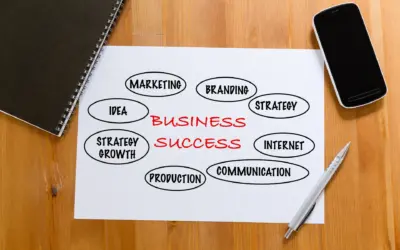 Cum poți să ai o microîntreprindere în 2024